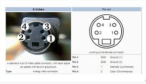Master auto mechanic shows you the method that brings success to do it yourself electrical auto repair. 4 Pin S Video Wiring Diagram Century Electric Motors Wiring Diagram 115 Volt 316p760 For Wiring Diagram Schematics