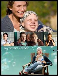 My sisters's keeper is a 2009 american drama film directed by nick cassavetes and starring cameron … based on the novel of the same name. Pin On Cinema