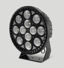 why led lights are popular in the market led driving lights led lights car led lights