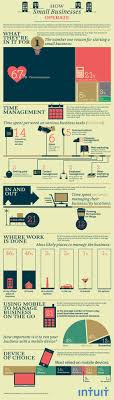 Virtel Marketing Kleinbetrieb Infografik Tipps