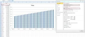 Excel Chart Interval Unit For Hours Excel Dashboard Templates