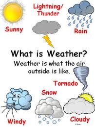 This Is A Weather Anchor Chart That Can Be Used In Science