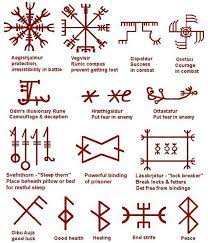 This is ideal if you use a wiccan protection symbol or if you have you use a love symbol near someone you want it to work on. Image Result For Welsh Love Spoon Symbols Viking Symbols Norse Symbols Rune Tattoo