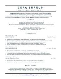 Contoh daftar riwayat hidup / contoh cv lamaran kerja. Nasihat Bagaimana Untuk Memutar Semula Resume Anda Untuk Perubahan Kerjaya Muse 2021