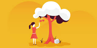 Check spelling or type a new query. Cherry Picking How To Prevent It In Your Support Team Customer Happiness Blog