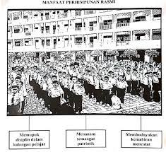 Contoh teks pengacara perhimpunan pagi. Spm å ¡åž' Photos Facebook