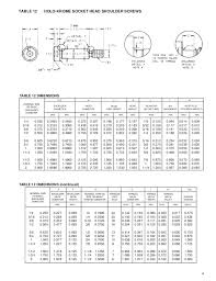 Bolts Includes Docs_pdf_87