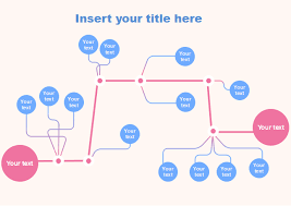 Top 10 Creative Flowchart Templates For Stunning Visual