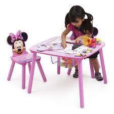 Maybe you would like to learn more about one of these? Minnie Mouse Table And Chair Novocom Top