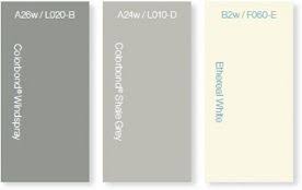 Wattyl Solagard Colourbond Colour Cards Colourbond