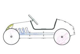 Pin Von Mallie Kuphal Auf Diy Bastelideen In 2020 Autos Malen Rutschauto Neues Auto Kaufen