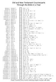 Maybe you would like to learn more about one of these? Pin On Bible