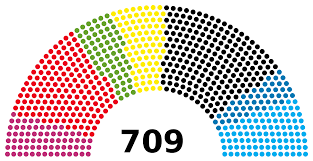 File Bundestag 2017 Svg Wikipedia