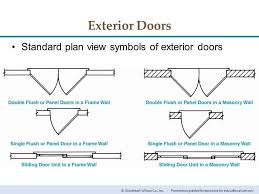 Sliding Door Plan View Google Search Door Plan Sliding Doors How To Plan
