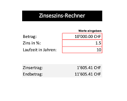 Ermitteln sie mit unserem zinsrechner beziehungsweise tilgungsrechner ihre optimale immobilienfinanzierung. Zinsrechner Excel Vorlage Diverse Zinsrechner Muster Vorlage Ch