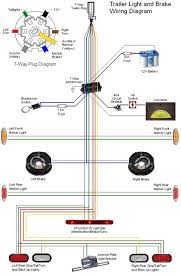 Chevy 7 Pin Trailer Wiring Diagram Sources In 2020 Trailer Light Wiring Utility Trailer Car Trailer