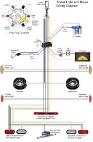 11/10 for 2011 wiring diagrams note: Ø¥Ø¶ØºØ· Ù„Ù„Ø£Ø³ÙÙ„ Ù†Ø§Ø± ØªÙ„Ø³ÙƒÙˆØ¨ 7 Pin Trailer Wiring Findlocal Drivewayrepair Com