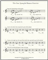 Star Spangled Banner Free Sheet Music Lyrics For All