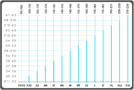 Hurley Wetsuit Size Chart 360guide