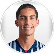 CF Monterrey (Mexico) Updated Squads for FM 2024