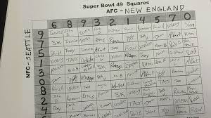 Super Bowl Squares Which Numbers Provide Best Chances For