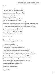 Top suggestions for adventure time ukulele chords. Ladylauren Auf Twitter I Remember You Adventure Time Ukulele Tutorial Https T Co Lo1czuxw8h Adventuretime Ukulele Irememberyou