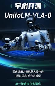 宇树开源UnifoLM-VLA-0 大模型：通用人形机器人具身智能迈向“物理 ...