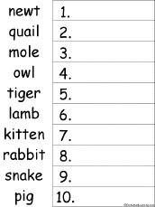 In a dictionary the words are placed in alphabetical order w.r.t. Put The Words In Alphabetical Order Worksheets Enchantedlearning Com