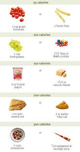 Wouldn T Say These Calories Are 100 Accurate But Still It Has A Nice Lil Message Health And Nutrition Nutrition Healthy