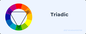 Dalam mendesain bentuk logo anda harus bisa memberikan identitas produk terutama dalam warna. Teori Warna Untuk Memilih Kombinasi Warna Web Terbaik