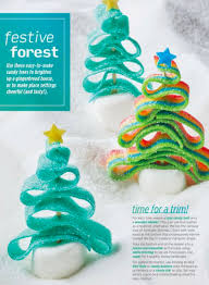 Epingle Sur Fa La La Gingerbread Creations