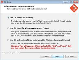 Maybe you would like to learn more about one of these? Http Www Informatik Uni Leipzig De Graebe Texte Gitstepbystep Pdf