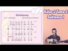 Tuliskan Sebaris Not Angka Lagu Berdayung