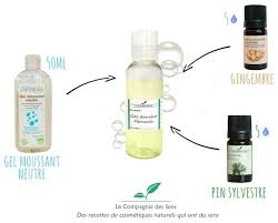 Creer Un Gel Douche Homme Naturel 2 En 1 Corps Et Cheveux Gel Douche Homme Gel Douche Gel Douche Maison