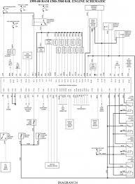 You can find the ignition system wiring diagram here: Download Diagram 2001 Dodge Durango Stereo Wiring Diagram Full Hd Version Thegrafikgarage Acbat Maconnerie Fr
