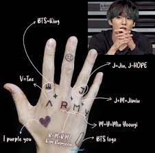 Jungkook Tattoo Meaning Bts Tattoos Bts Tattoo Ideas Jungkook S Tattoo