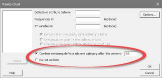 How To Run A Pareto Chart In Minitab Lean Sigma Corporation