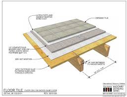 How to lay a subfloor. Bathroom Subfloor Google Search Tile Floor Plywood Flooring Flooring