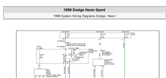 If i insert my key and put to the run position and remote start again, it will start and run. 1998 Dodge Neon Wiring Diagram Wiring Diagram 139 Resident