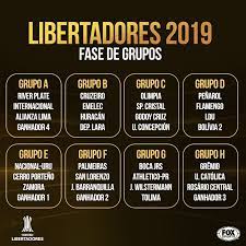 Mineiro gewinnt die copa libertadores. 2019 Copa Libertadores Group Stage Draw Soccer