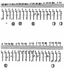 the clarinet of the 21st century vi 4 bs cl quarter tones