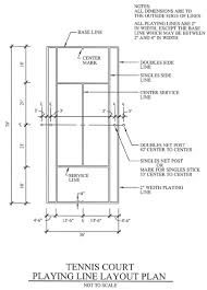 Changing lines on a clay tennis court. How To Establish And Lay Out Playing Lines