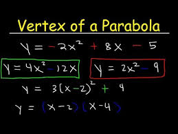 How To Find The Vertex Of A Parabola Standard Form Factored Vertex Form Youtube Standard Form Parabola Quadratics