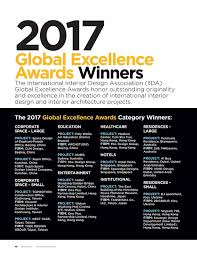 We did not find results for: Iida Perspective Spring 2018
