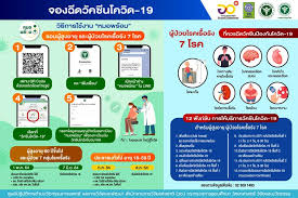 ชื่อ + ภาพ + โลโก้ + ที่อยู่ เบอร์. W4ccnbgq0waxam