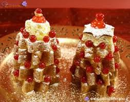 Check spelling or type a new query. Pandoro Farcito Con Mascarpone Ricetta