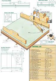 Pin On Woodworking