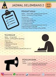 We did not find results for: Contoh Soal Tes Pendaftaran Di Al Irsyad Jawabanku Id