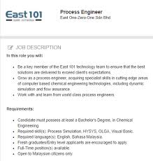 Teh tarik madu by ajjiq adam burpple via www.burpple.com. Oil Gas Vacancies Process Engineer East One Zero On Shah Alam