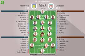 Prediction, team news, probable lineups, head to head, liv vs avl live streaming details. Aston Villa V Liverpool As It Happened